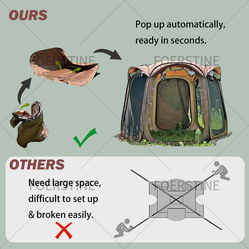 Tenda de Camping para 6 Pessoa - Outdoor Furniture Waterproof avaliação e preço