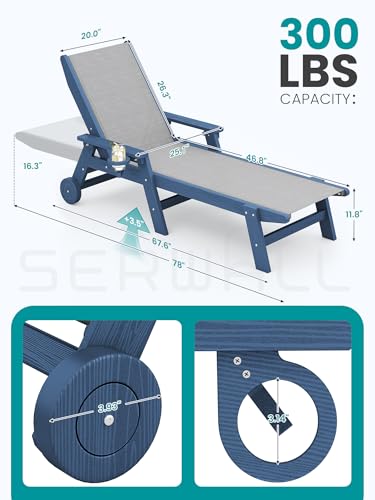 Cadeira de Praia Textilene, Es - Deck Chair Lounger avaliação e preço