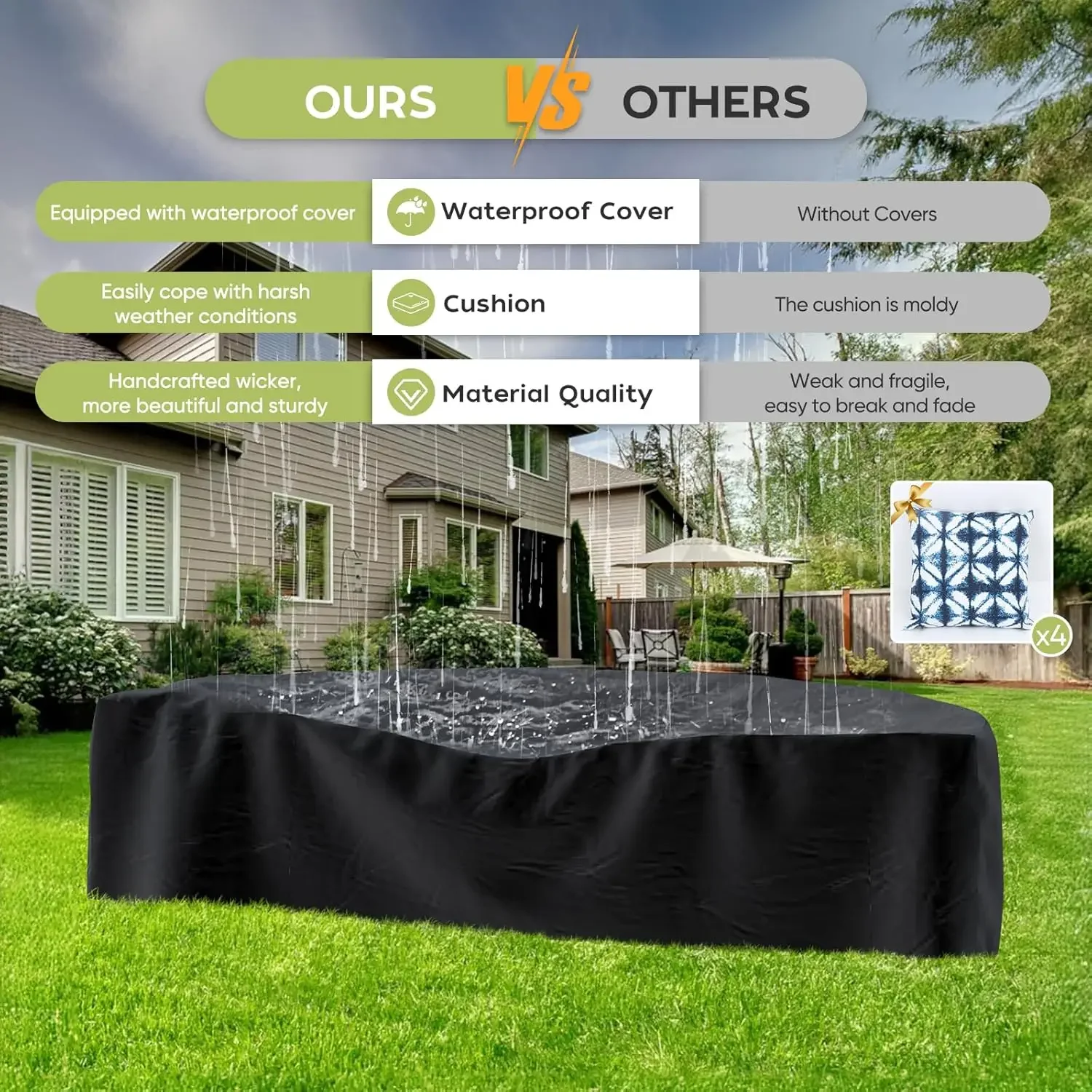 Conjunto de móveis de pátio l  - Outdoor Furniture With Fire Pit Table avaliação e preço